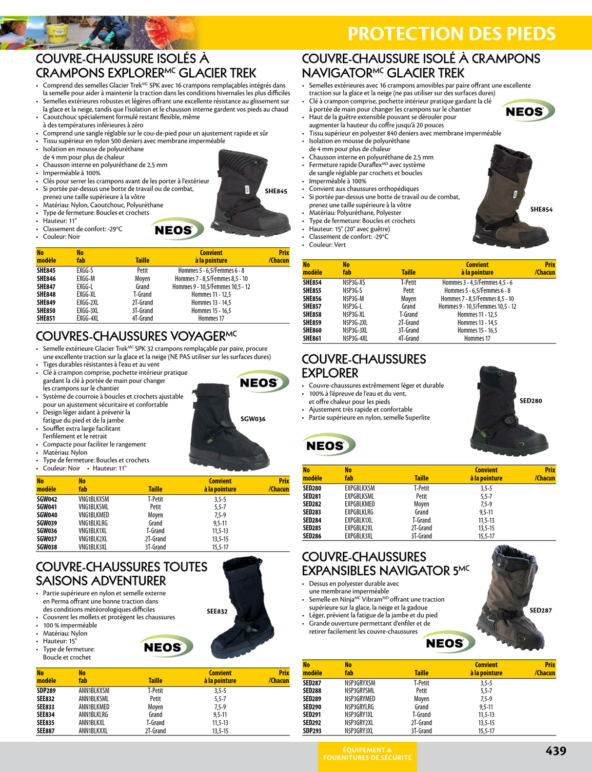 Couvre-chaussures Navigator 5, Nylon, Boucles et crochets