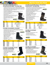 Couvre-chaussures Navigator 5, Nylon, Boucles et crochets