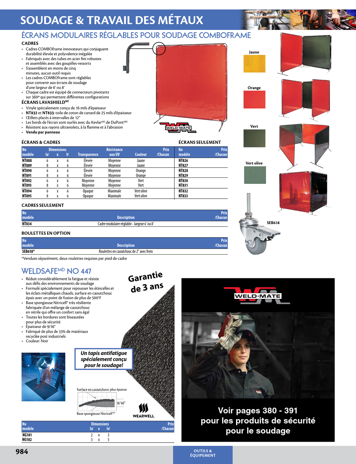 Écran et cadre pour soudage, Vert olive